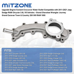 MITZONE close-up of gasket and seal, illustrating leak-resistant sealing performance