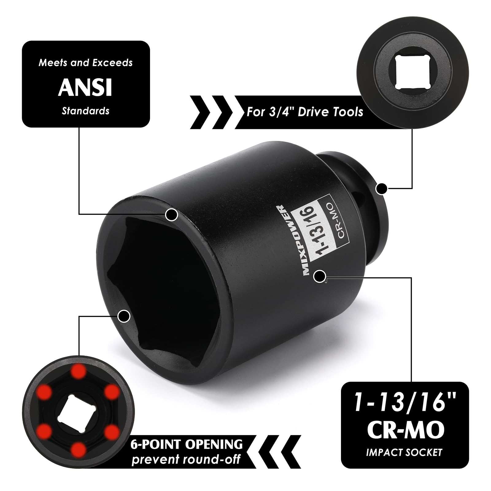MIXPOWER side profile highlighting deep socket length for recessed axle nuts, improved reach benefit