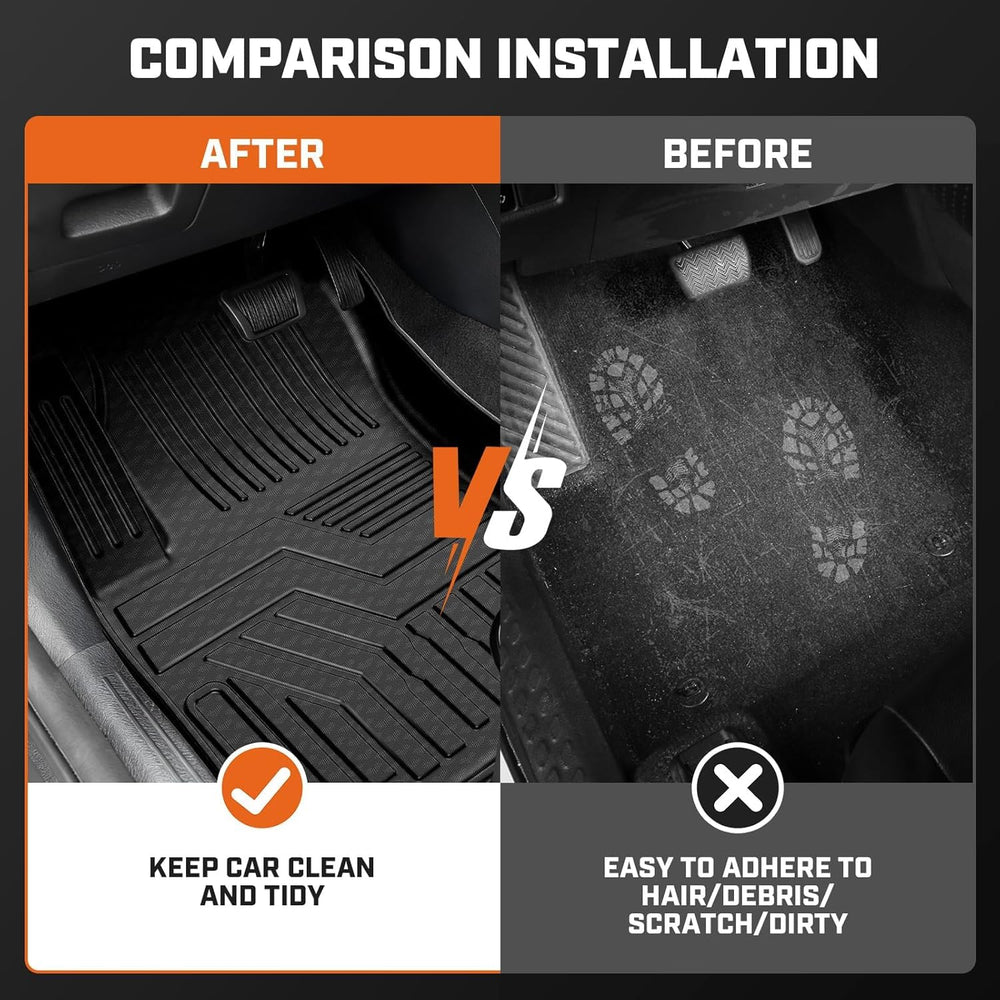Mixsuper raised edge detail preventing spills and protecting original flooring