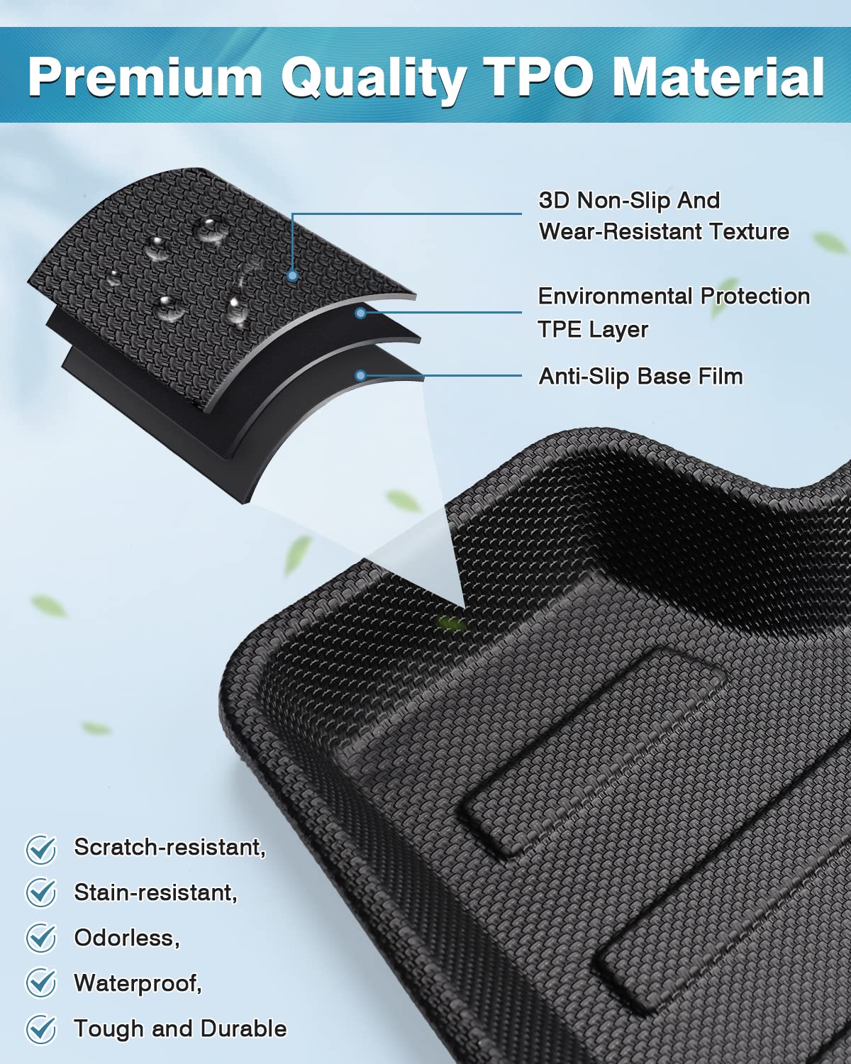 Mixsuper liner edges and lip detail showing raised perimeter to contain spills