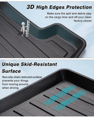 Mixsuper liner installed in Tesla Model S trunk demonstrating tailored fit benefit