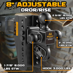 Mmtowus detail of nine adjustment holes demonstrating easy one-inch increment height changes