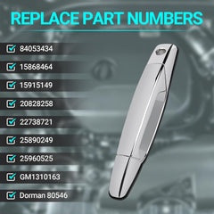 MNJWS close-up chrome finish highlighting corrosion resistance benefit