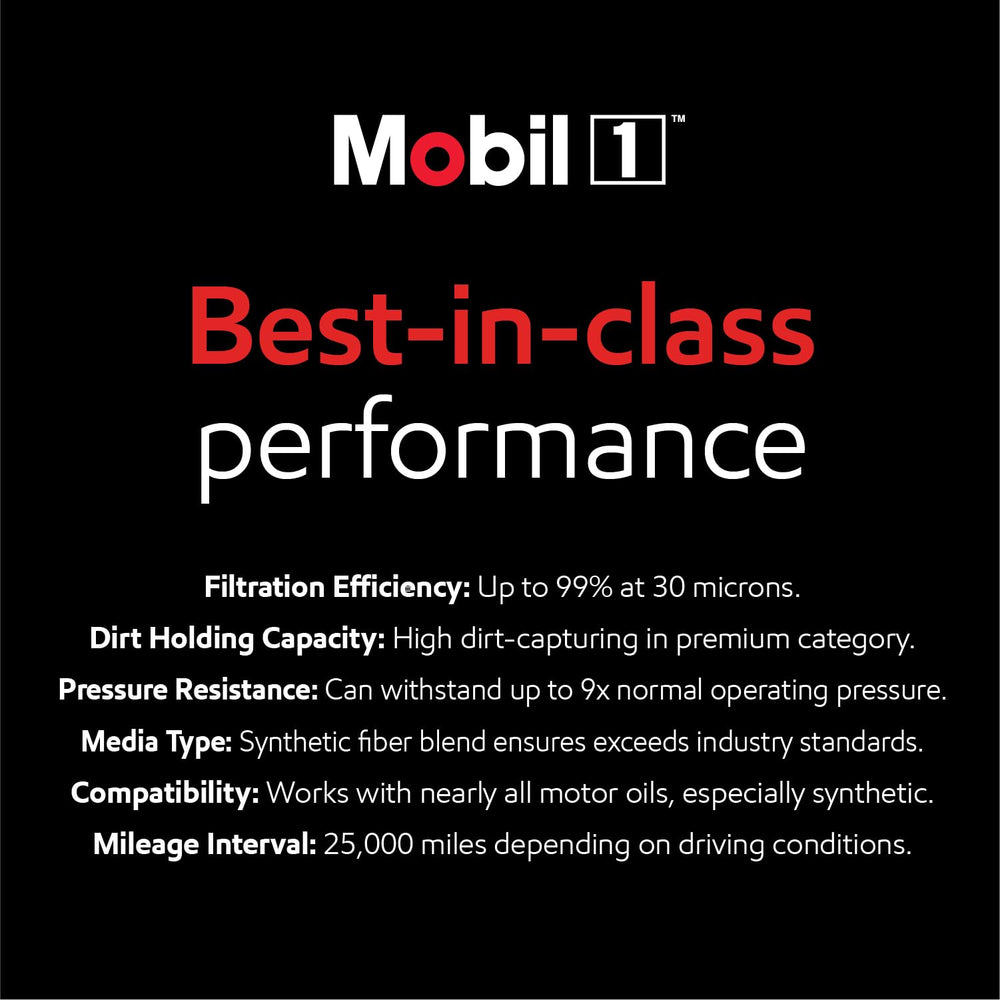 Mobil 1 packaging with warranty card visible, conveying product support