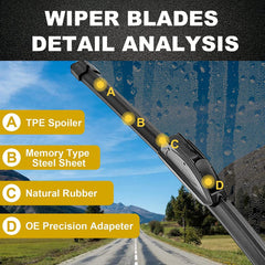 MODIGT close-up of blade edge highlighting rubber finish for smooth, streak-free wiping