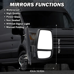 MOFOAP power glass closeup illustrating easy electronic adjustment benefit