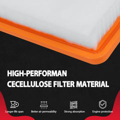 MOJIOO side profile highlighting pleats and depth for improved dust-holding capacity