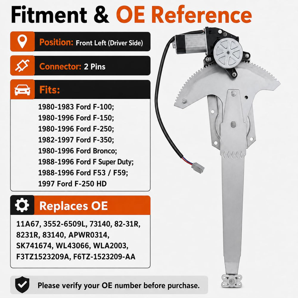 MOJTBE regulator mounted inside door highlighting direct OEM-style installation