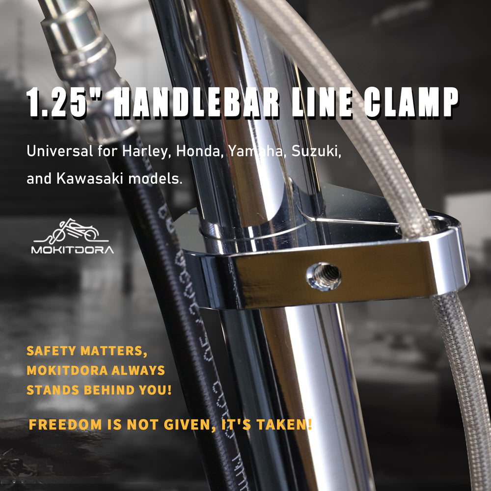 MoKitDora clamp close-up highlighting forged aluminum strength benefit