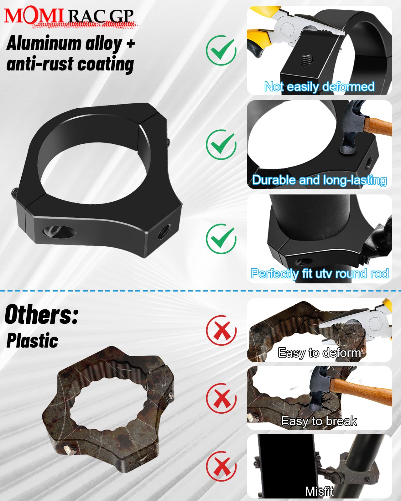 MOMI RAC GP close-up of aluminum bracket showing durable, vibration-resistant construction