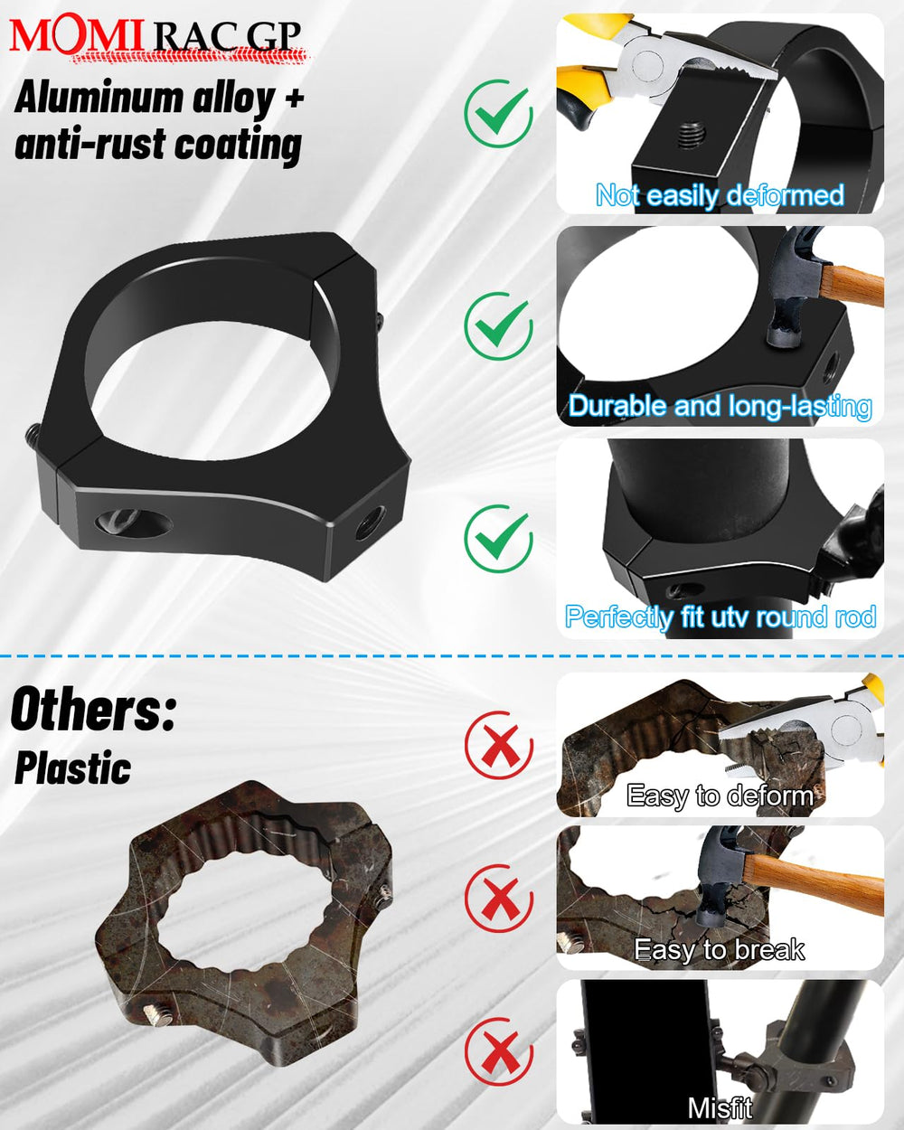 MOMI RAC GP close-up of aluminum bracket showing durable, vibration-resistant construction
