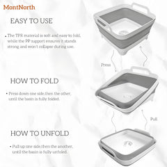 MontNorth basin folded flat to 2.7 inches for space saving storage benefit