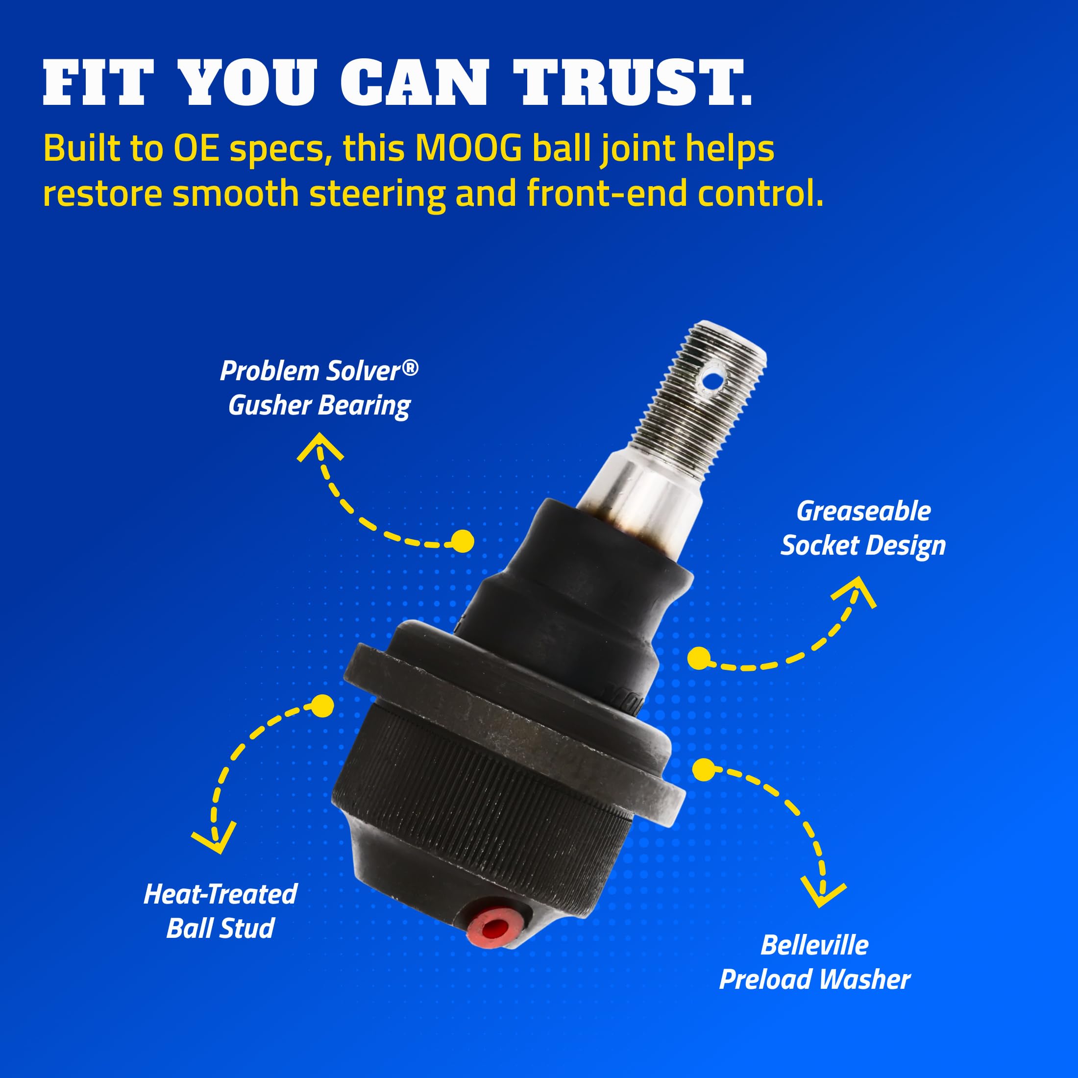 MOOG heat-treated stud detail displaying strength for heavy-duty loads
