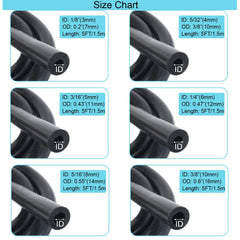 MooiYrs silicone hoses 5ft lengths displayed, showing flexible routing benefit