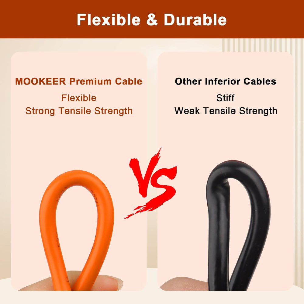MOOKEERF DC7909 to DC8020 adapter attached for broader Jackery compatibility