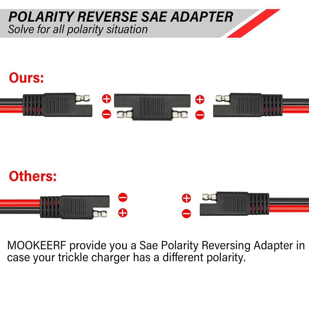 MOOKEERF SAE polarity reverse adapter detail for matching different brand connectors