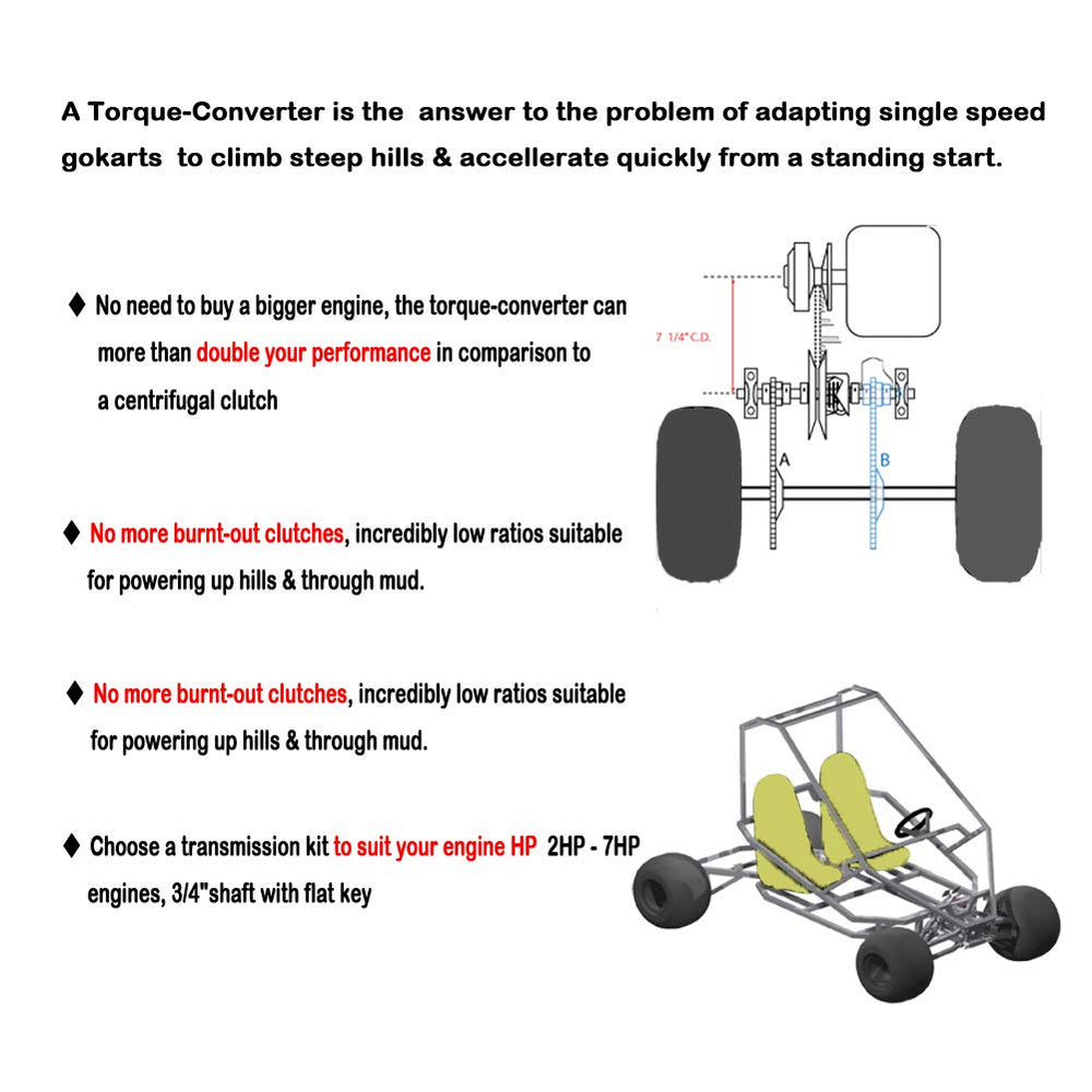 MOOSUN plastic cover detail protecting components and improving durability benefit