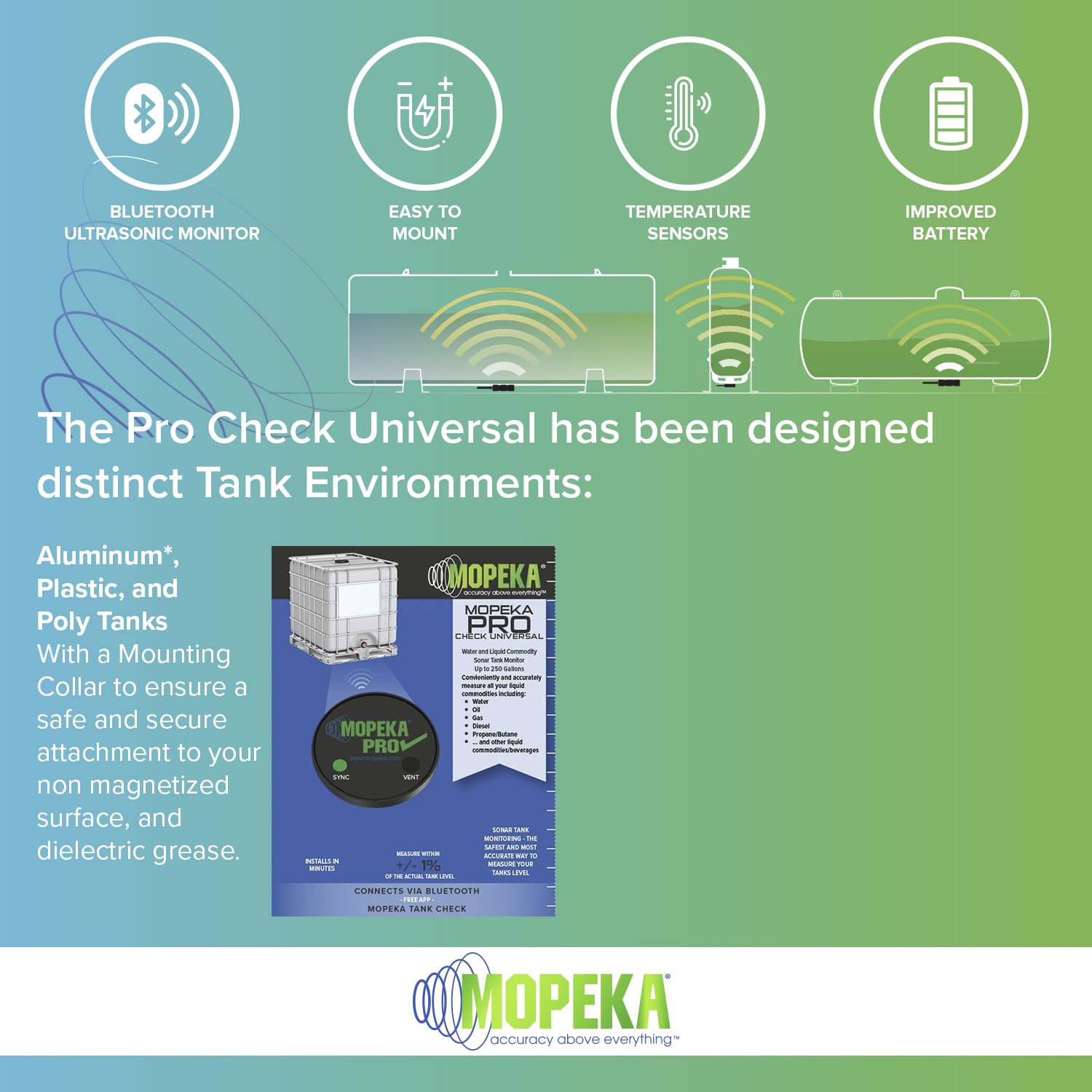 mopeka mounted under a plastic tank on a trailer, provides accurate remote readings