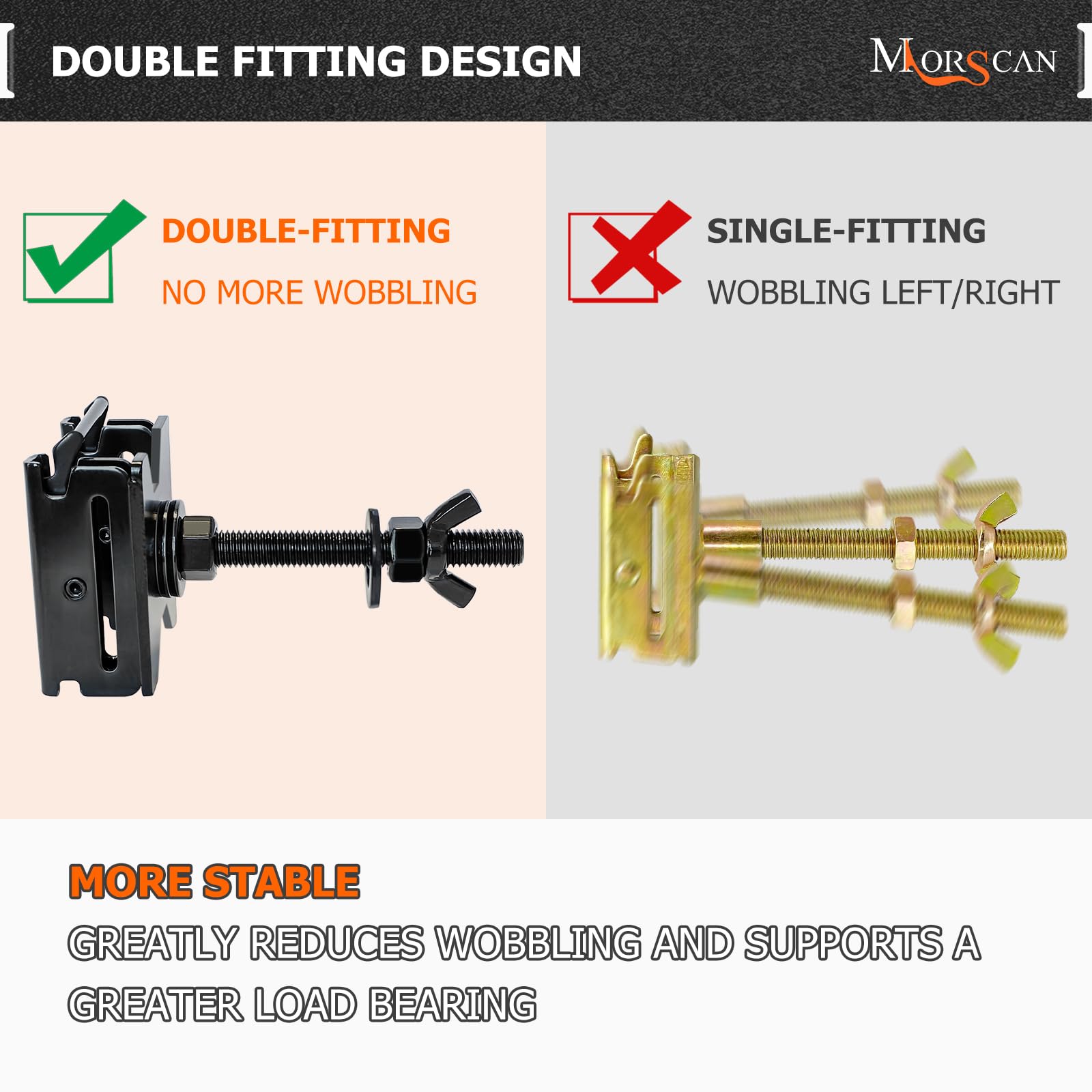 MorScan double-slot plate close-up highlighting heavy-duty load capacity