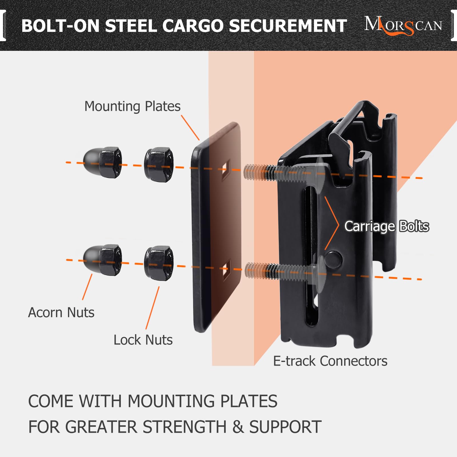 MorScan detail of double spring fittings engaged, reduces wobble and improves rail fit