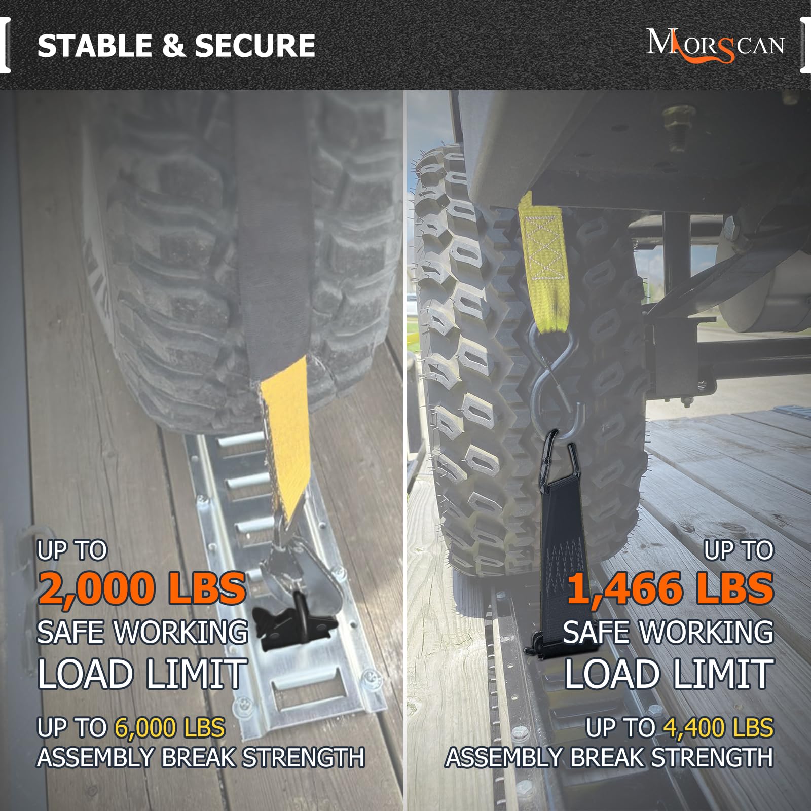 MorScan anchors installed in E-Track rail providing secure attachment point