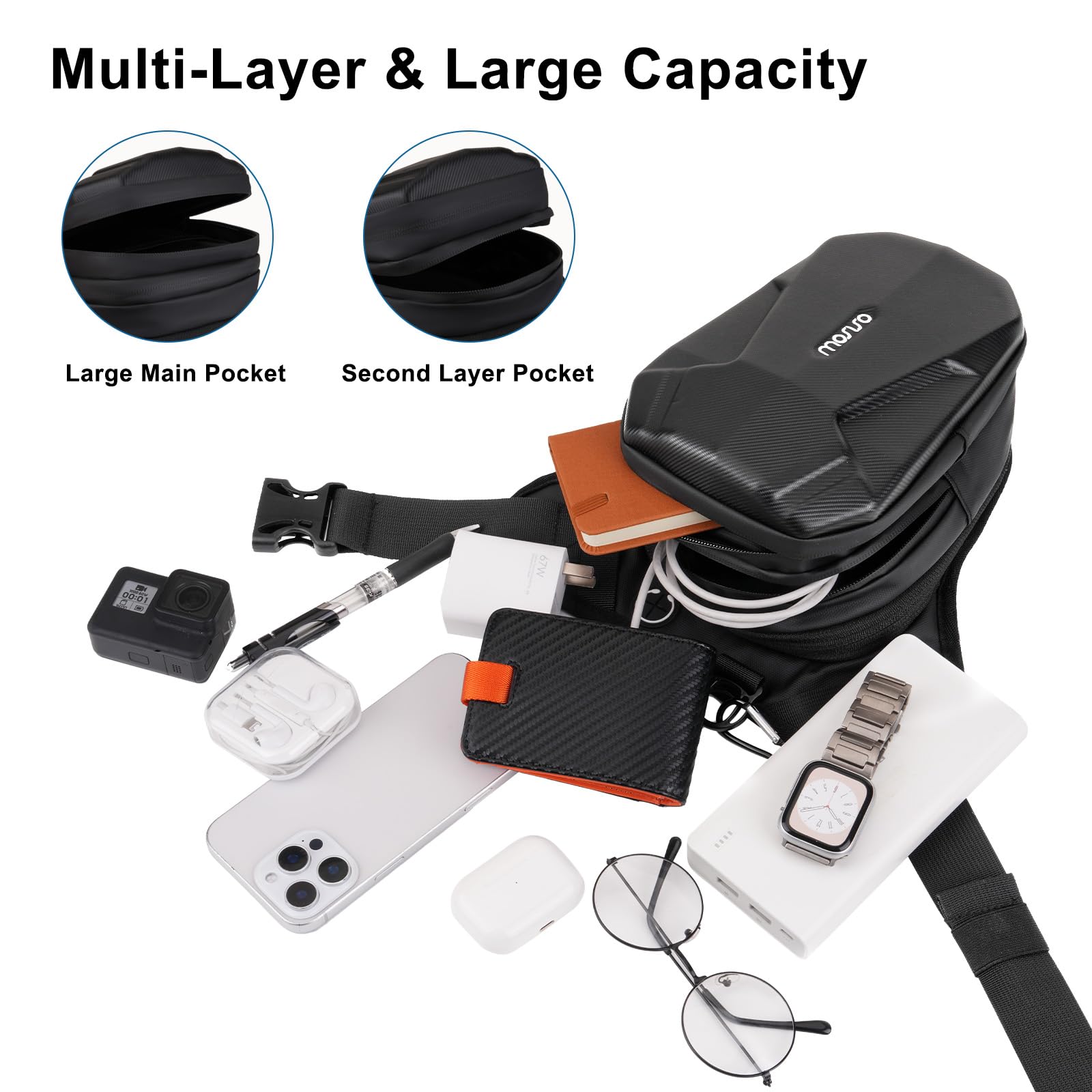 MOSISO adjustable waist and leg straps detail for secure personalized fit