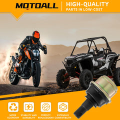 MOTOALL close-up of M12×1.25 thread for clear verification and secure fit