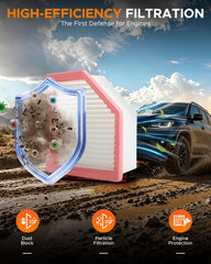 MOTOALL filters installed in a vehicle engine bay demonstrating direct-fit ease