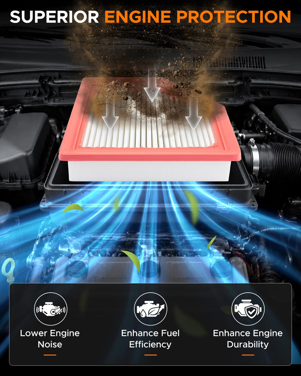 MOTOALL-equipped Outlander driving on road to convey fresh cabin air benefit