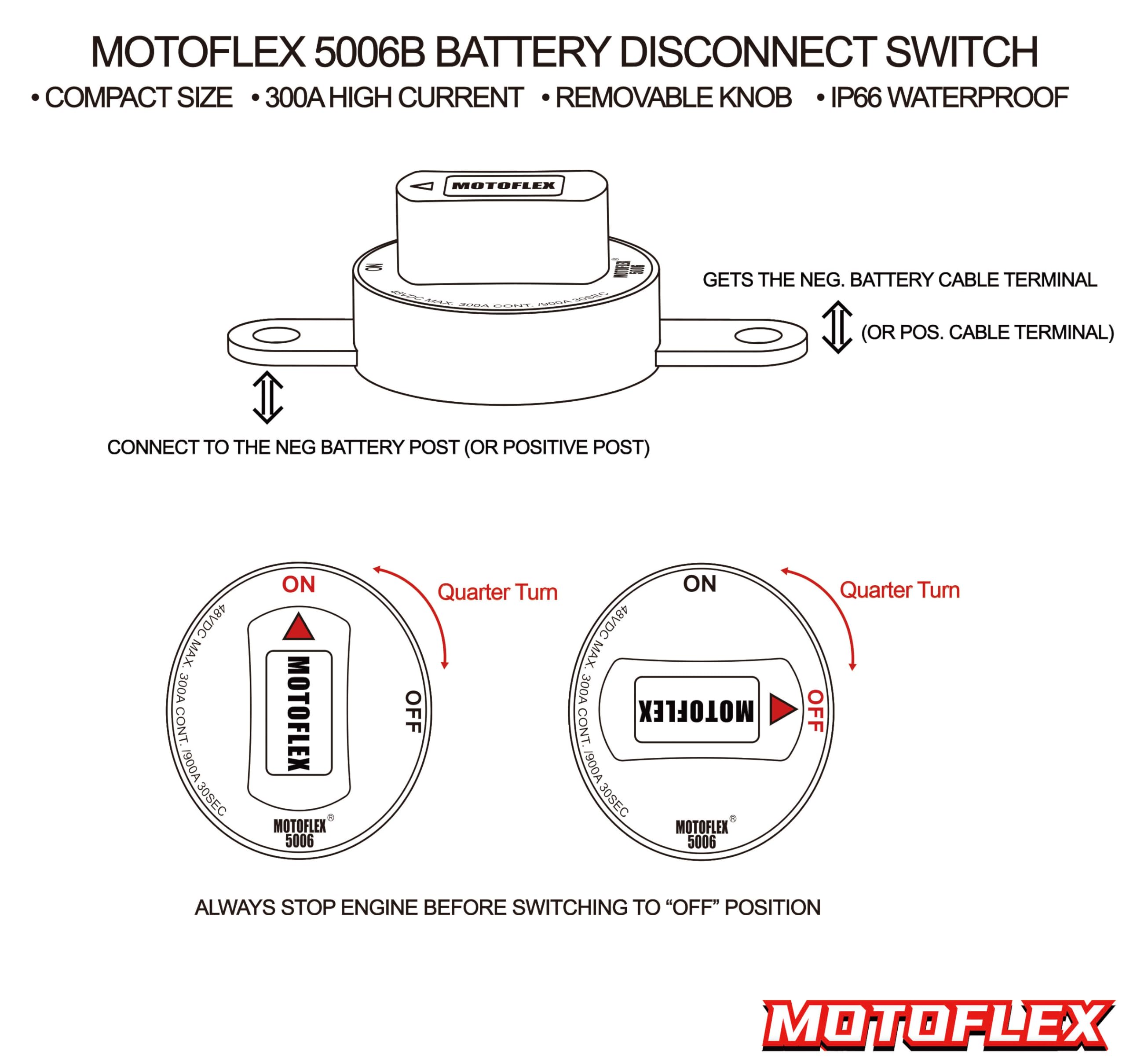 MOTOFLEX included mounting bolts and install guide for fast, correct installation
