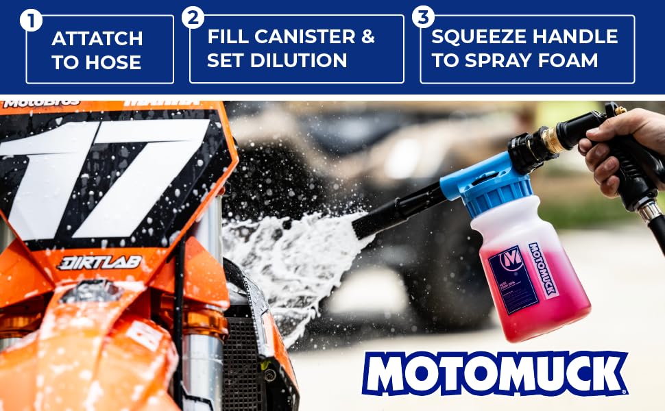 Motomuck foam gun bottle and label visible to show soap reservoir and easy refill benefit