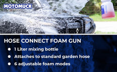 Motomuck foam gun in use spraying snow foam onto car for safer dirt lift and dwell time