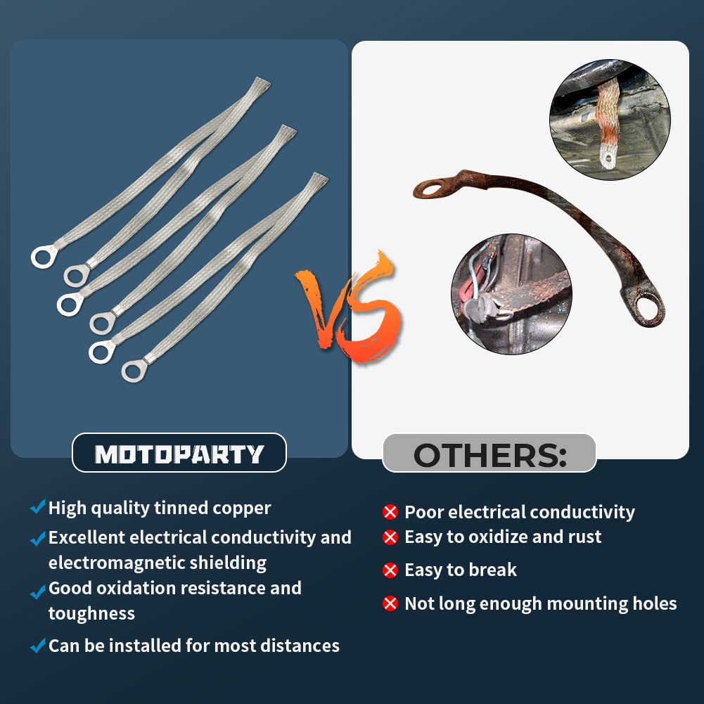 motoparty strap length next to ruler showing 24 inch scale for fitment