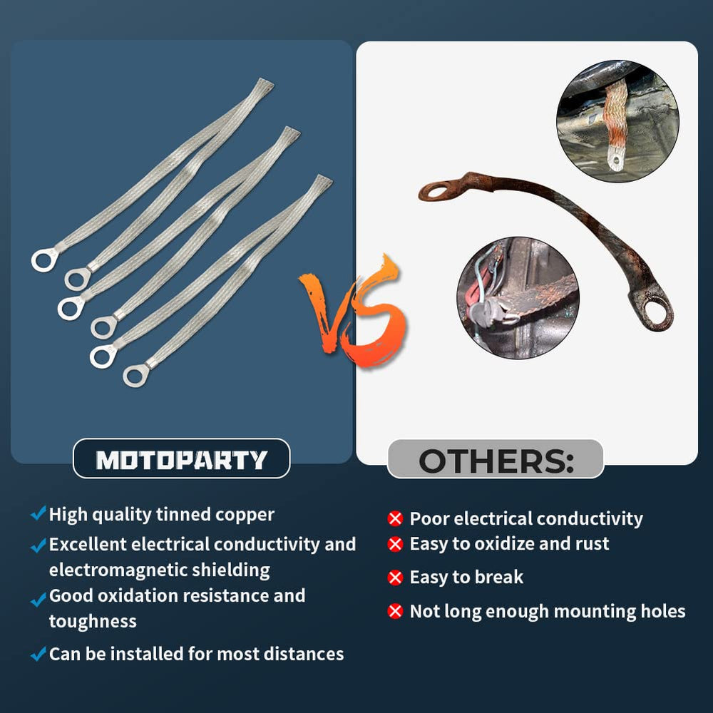 motoparty strap length next to ruler showing 24 inch scale for fitment