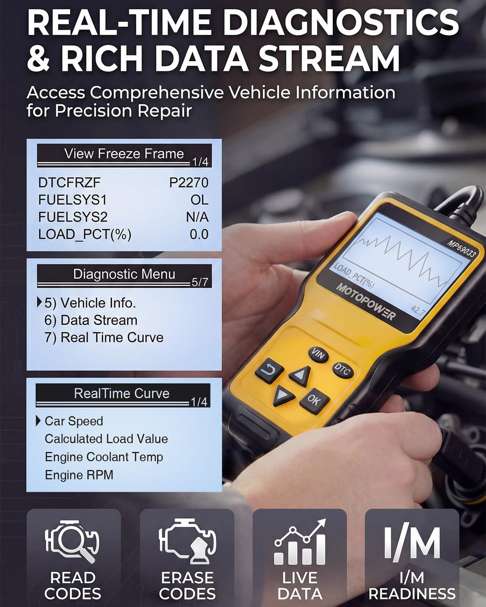 MOTOPOWER screen closeup displaying DTC and live values for instant troubleshooting