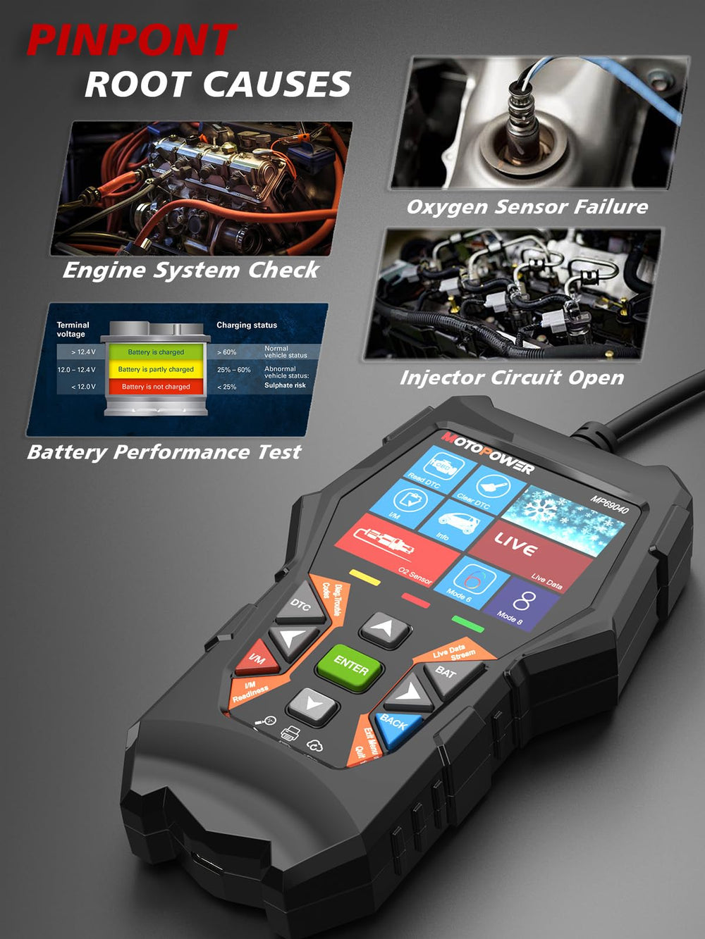 MOTOPOWER MP69040 plugged into car dash demonstrating fast vehicle connection and instant readings