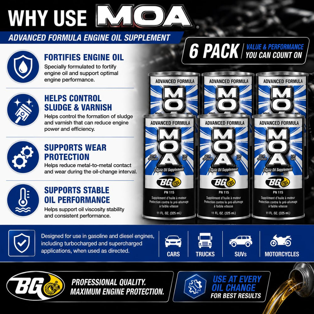 Motor God BG MOA used in a home garage during routine oil change