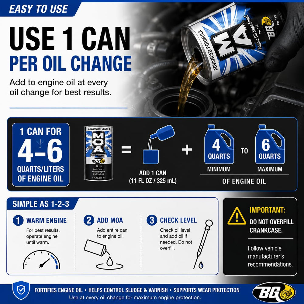 Motor God BG MOA keychain accessory included with the six-pack