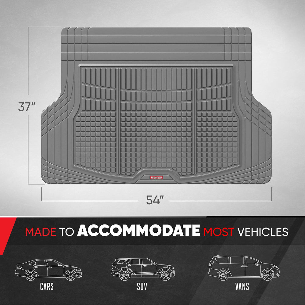 Motor Trend close-up of raised grooves trapping dirt and liquid