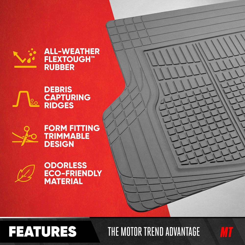 Motor Trend underside nibs providing anti-slip stability and safety