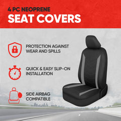 Motor Trend close-up of neoprene texture highlighting durable, comfortable seating surface