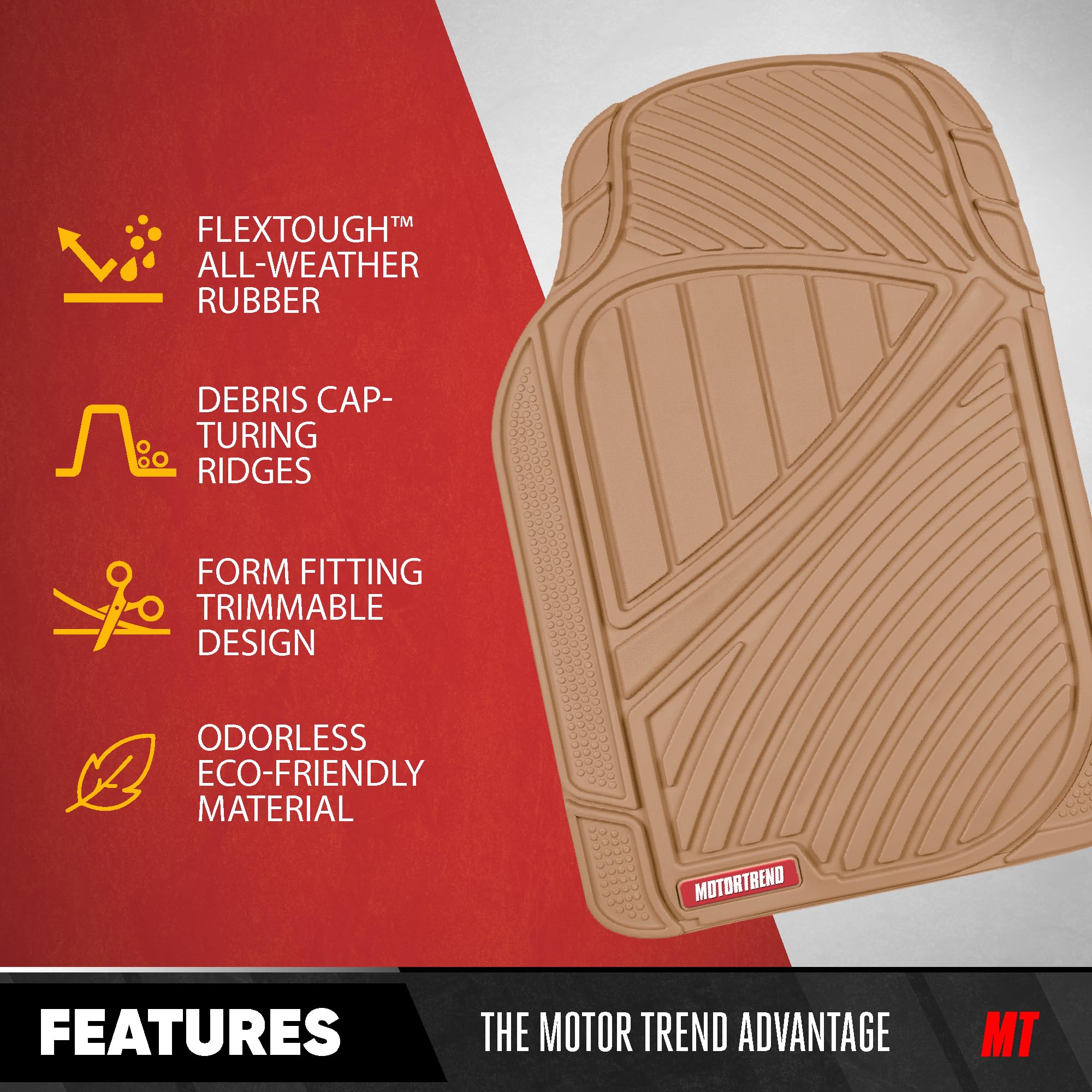 Motor Trend close-up of ridgeline texture trapping liquids and debris
