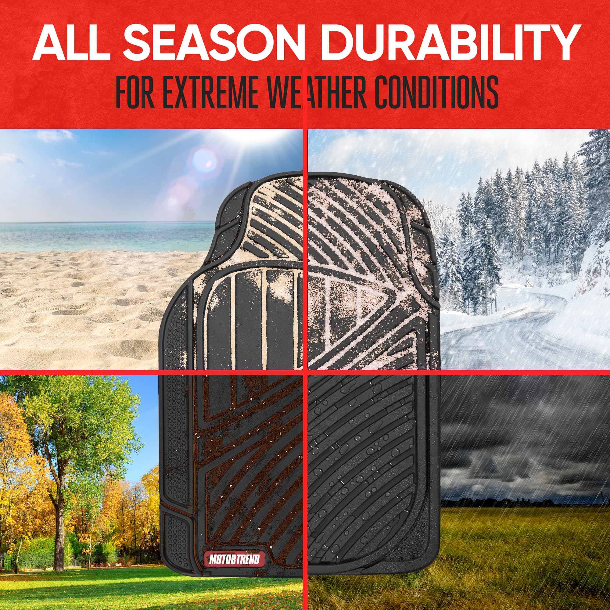 Motor Trend close-up of FlexTough texture and channels for debris capture