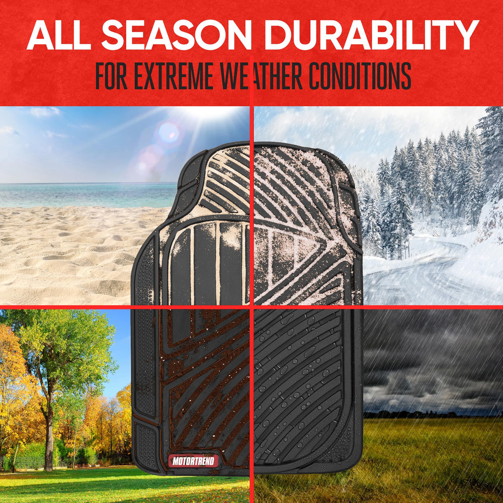 Motor Trend close-up of FlexTough texture and channels for debris capture