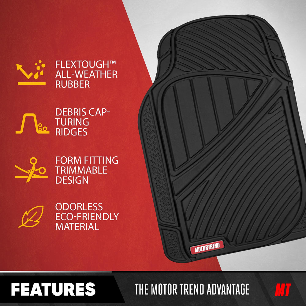 Motor Trend front mat close-up of textured surface for slip resistance