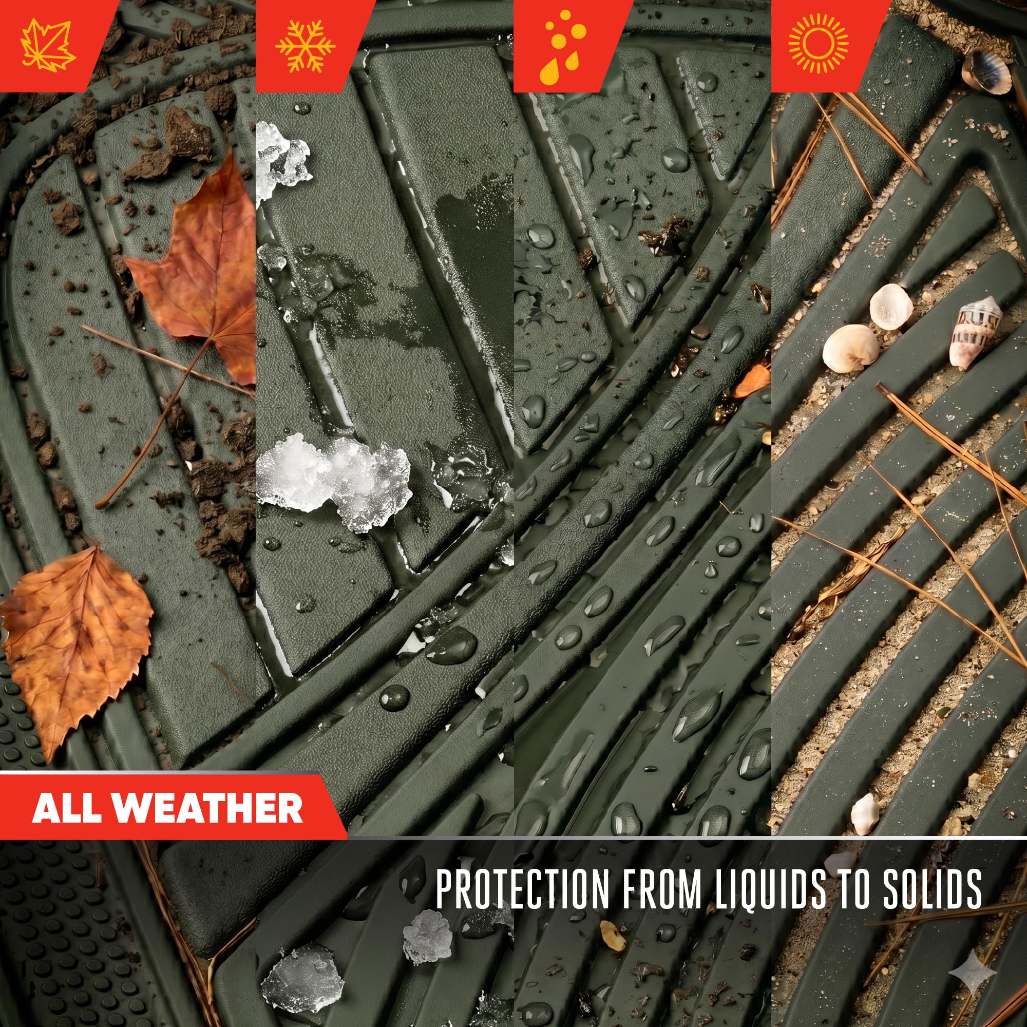 Motor Trend mats installed in SUV illustrating all-weather use