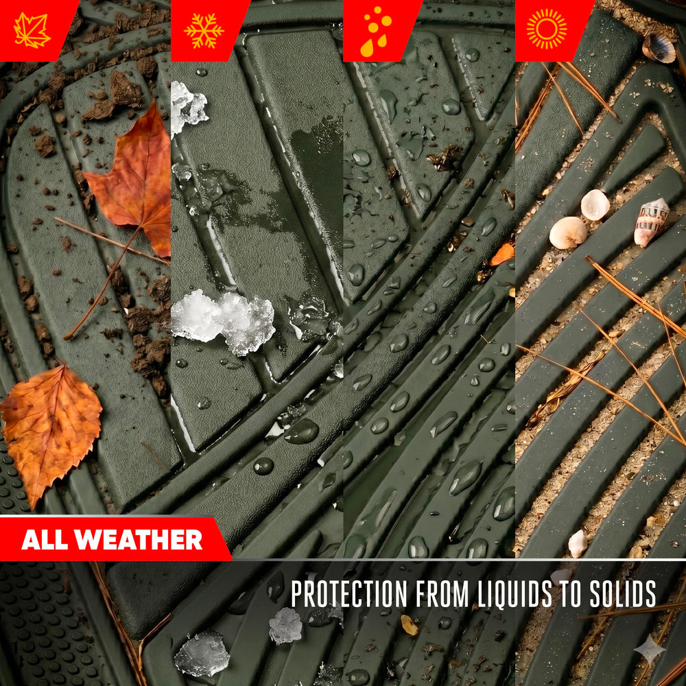 Motor Trend mats installed in SUV illustrating all-weather use