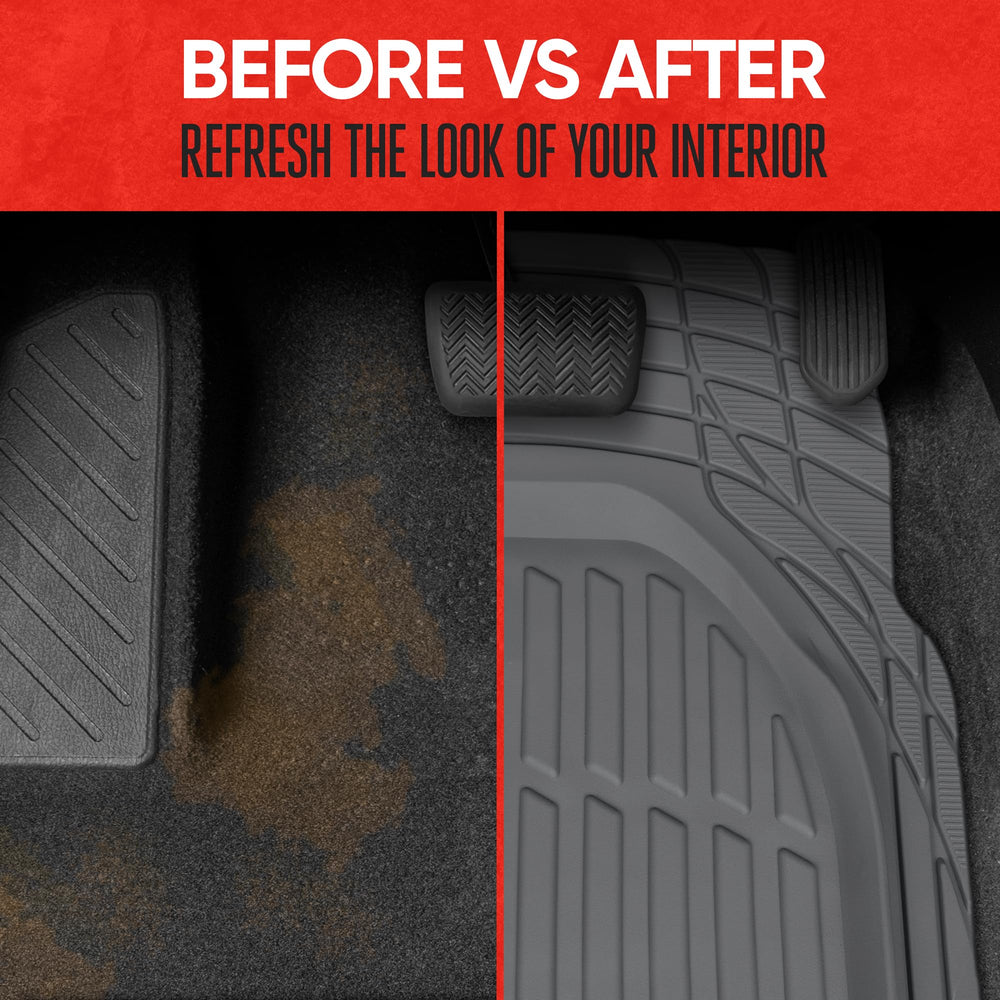 Motor Trend mats in a muddy outdoor setting showing easy cleanability
