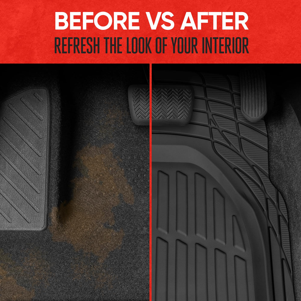 Motor Trend material texture closeup showing durable rubber benefit