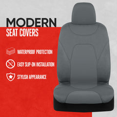 Motor Trend close-up of neoprene texture highlighting waterproof protection